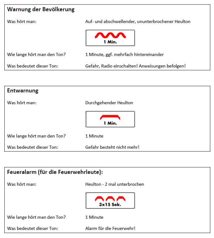 Sirenensignale –